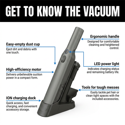 AEROLAB Cordless Hand Vacuum